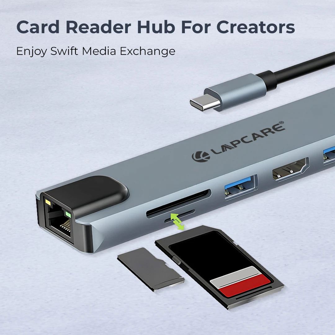 8-in-1 USB-C Docking Station 4K HDMI, 87W PD, USB 3.0, RJ45, SD/Micro SD- Multiport Hub (LC-801)