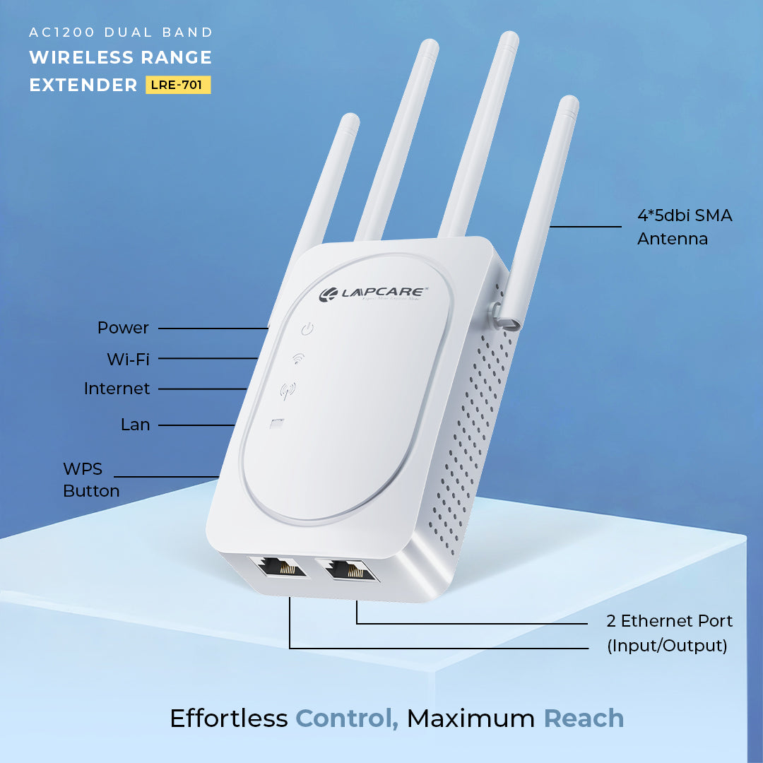 AC1200 Dual Band Wireless Range Extender (LRE-701)