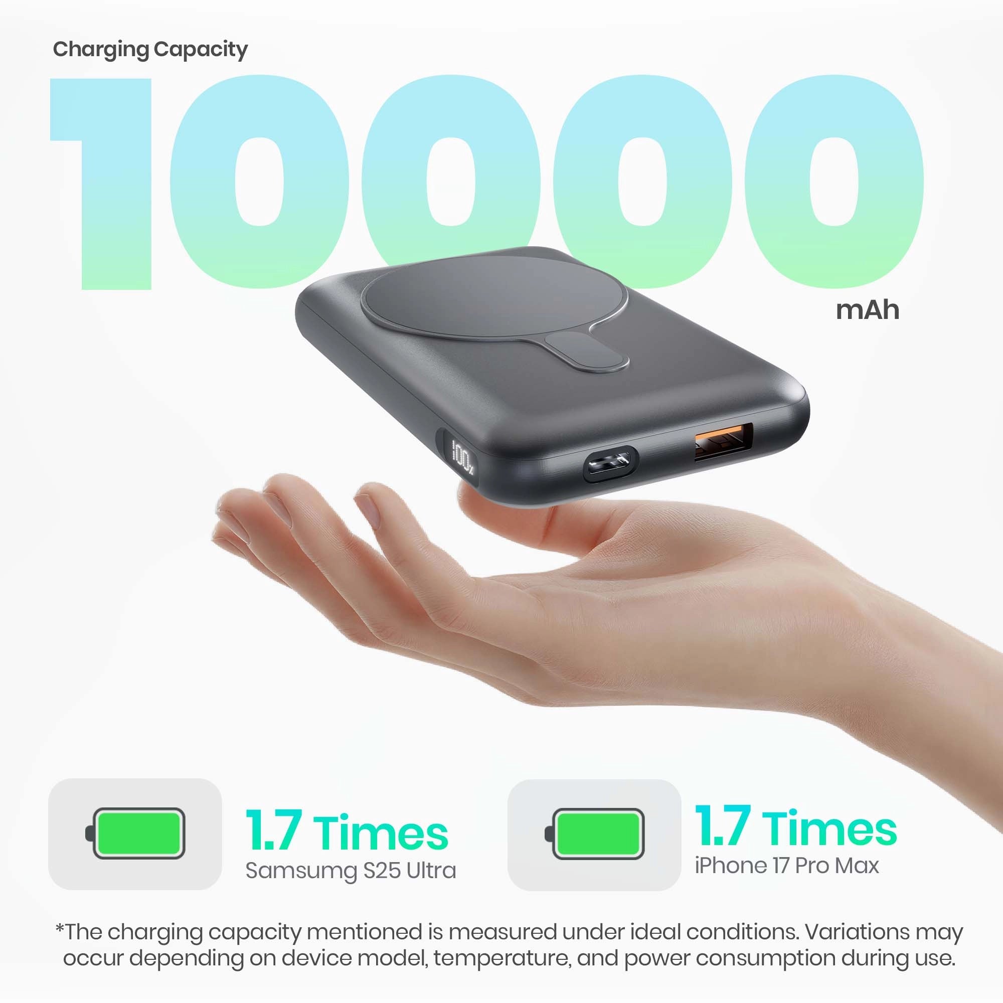 Riveraa 10000mAh Pocket Power Bank | 22.5W Fast Wired & 15W Mag-Safe Charging- Black (LOX-201)
