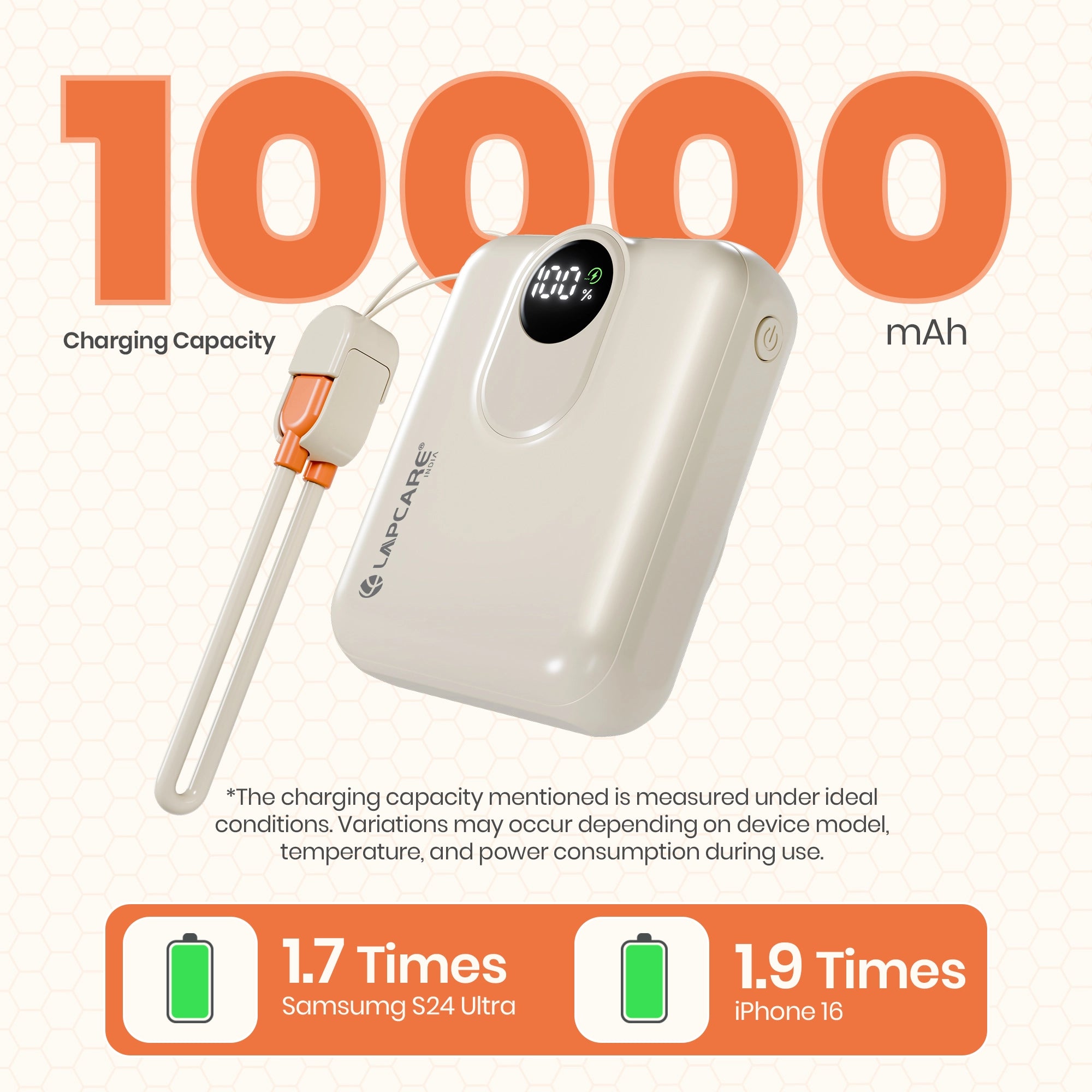 Life 10000mAh Pocket Power Bank With 15W MagSafe Charging & Type C , Lightning cable (LOX-230)