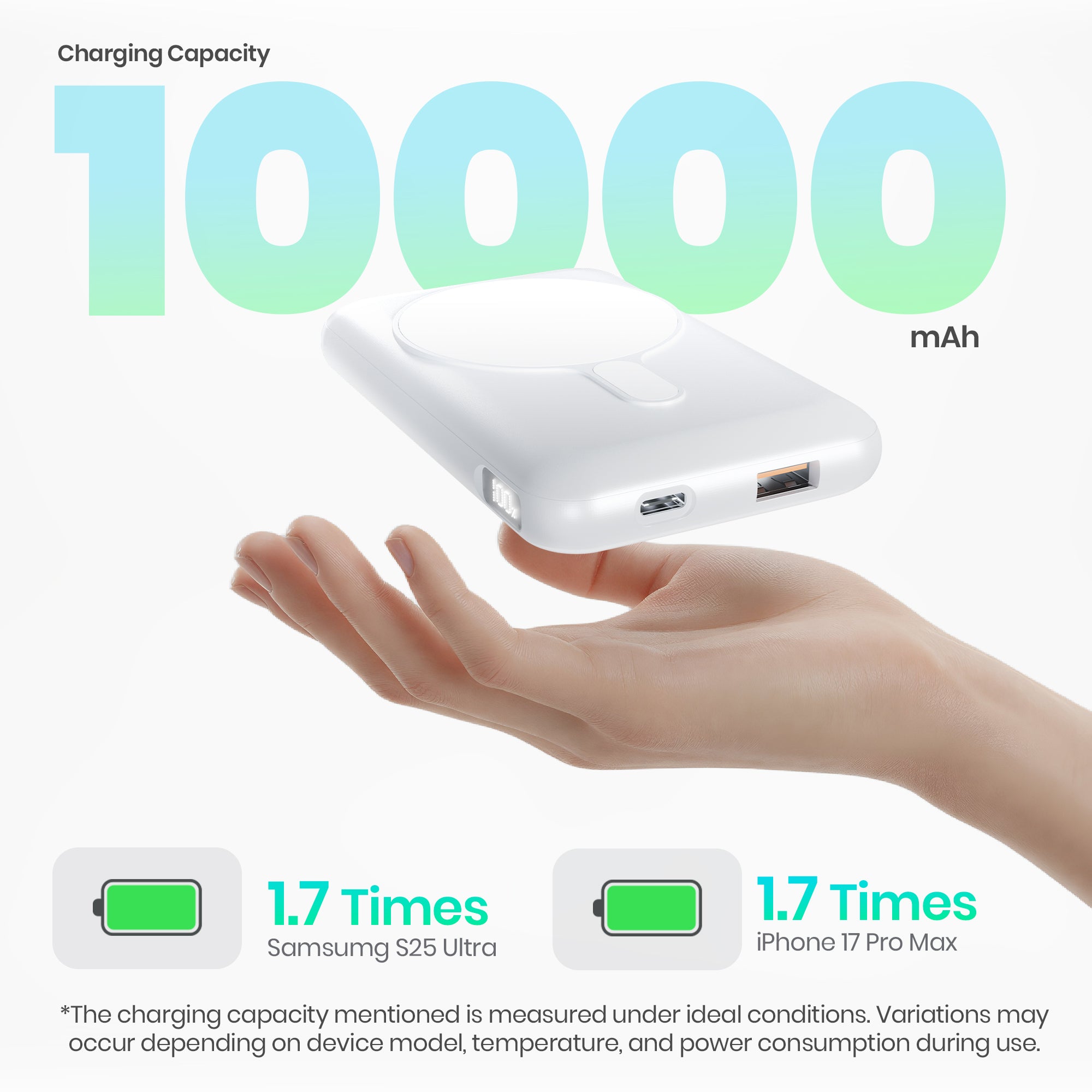 Riveraa 10000mAh Pocket Power Bank | 22.5W Fast Wired & 15W Mag-Safe Charging -White (LOX-201)