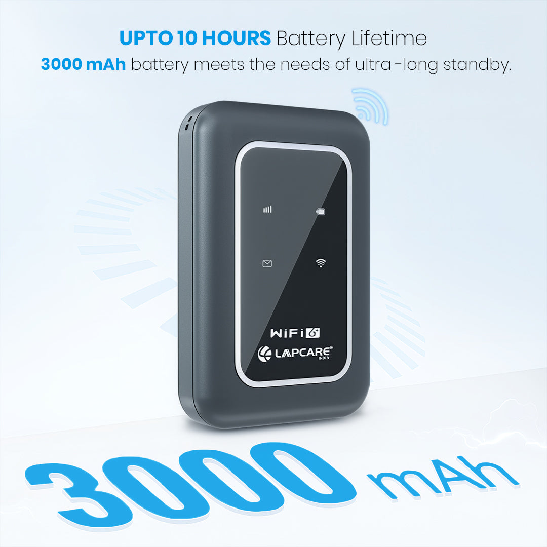 4G LTE Wi-Fi Dongle | 3000mAh Battery | Connect up to 10 devices ( LOX-208)