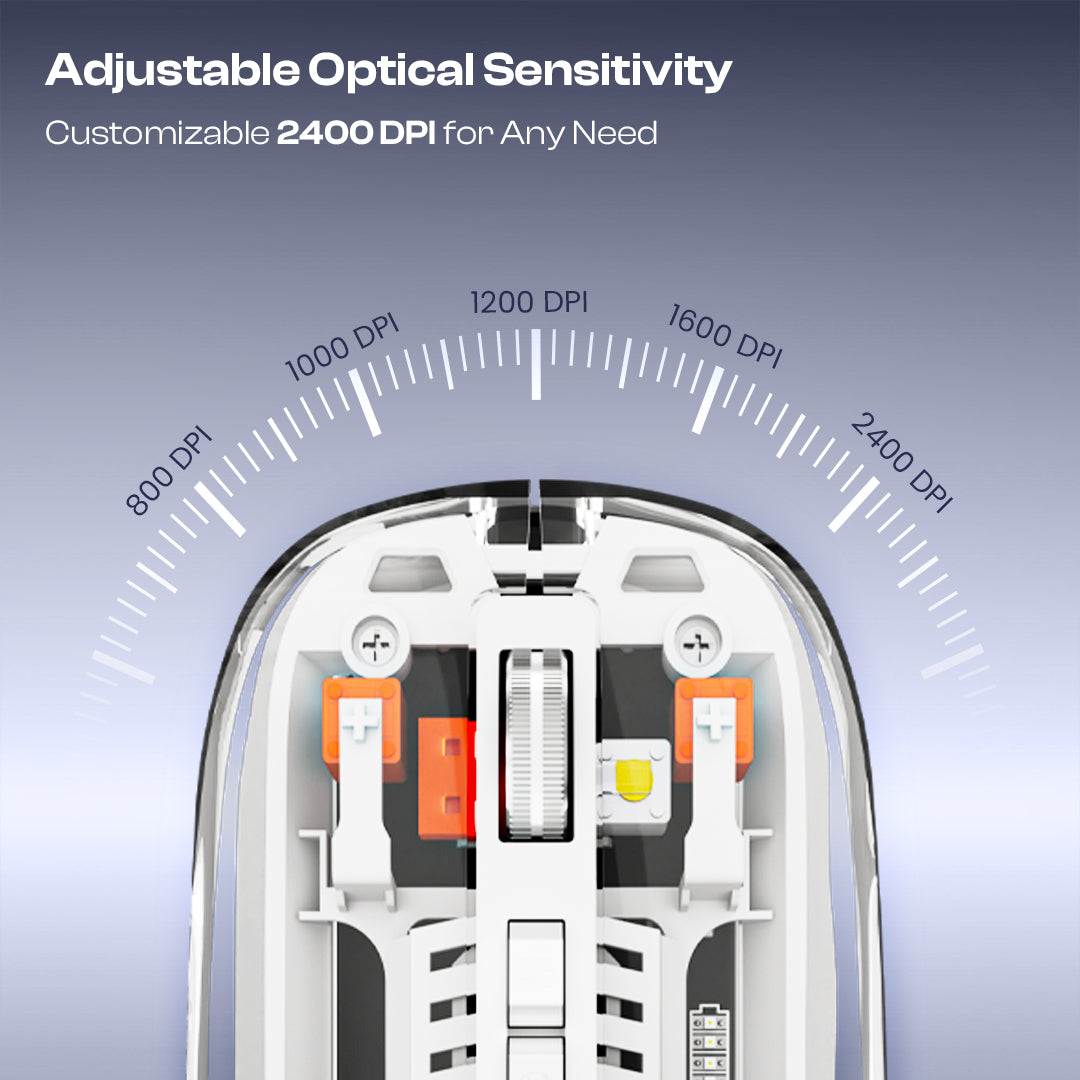 Trendy Plus 2.4G & Dual BT(v3.0 & v5.2) Wireless Mouse With Desktop Lock Key- White (LWM-801)