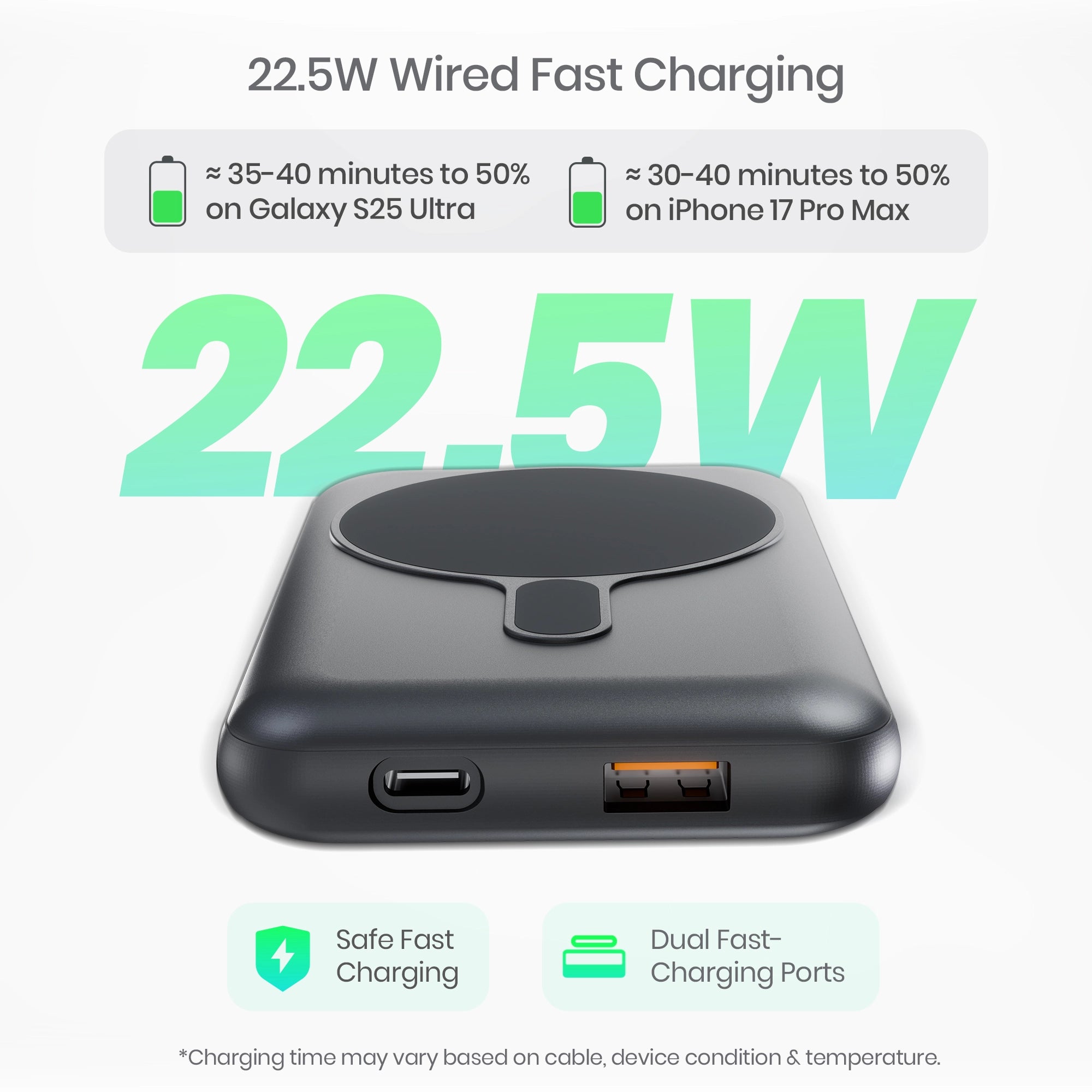 Riveraa 10000mAh Pocket Power Bank | 22.5W Fast Wired & 15W Mag-Safe Charging- Black (LOX-201)