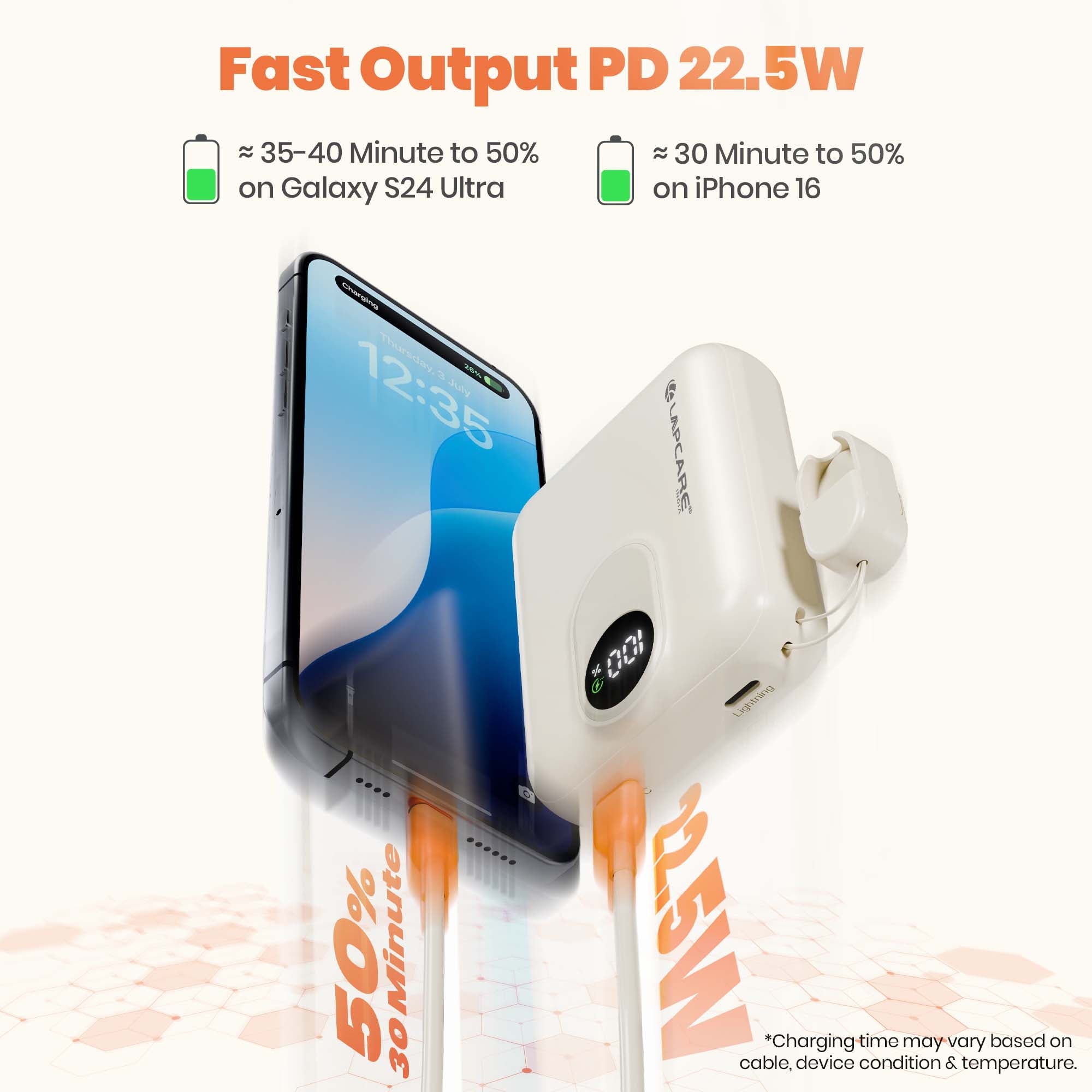 Life 10000mAh Pocket Power Bank With 15W Mag-Safe Charging & Type C , Lightning cable (LOX-230)