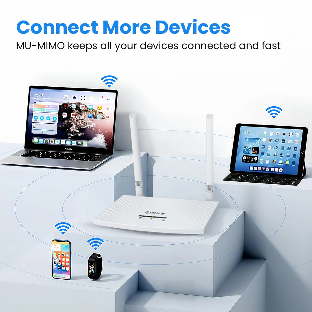 4G Wireless Router with Wi-Fi 6 | Dual Connectivity | 5G/4G SIM Support (LOX-096)