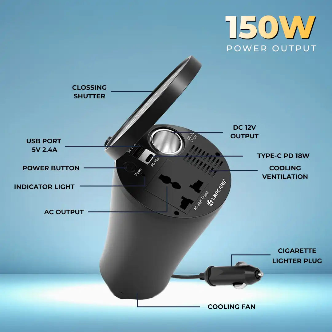 MOD 150