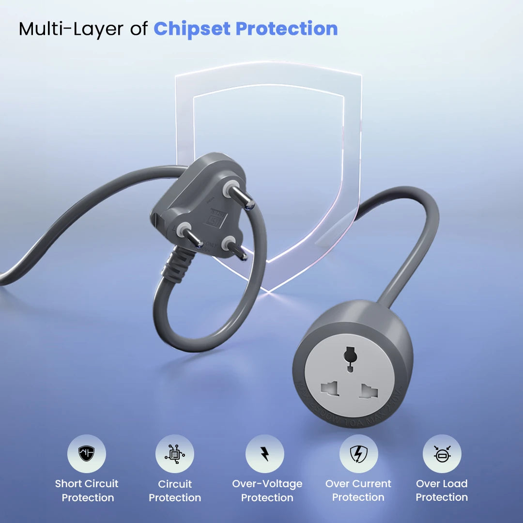 10 Meter Coord Outlet Extension With 2500W High Power output (LSP-224)