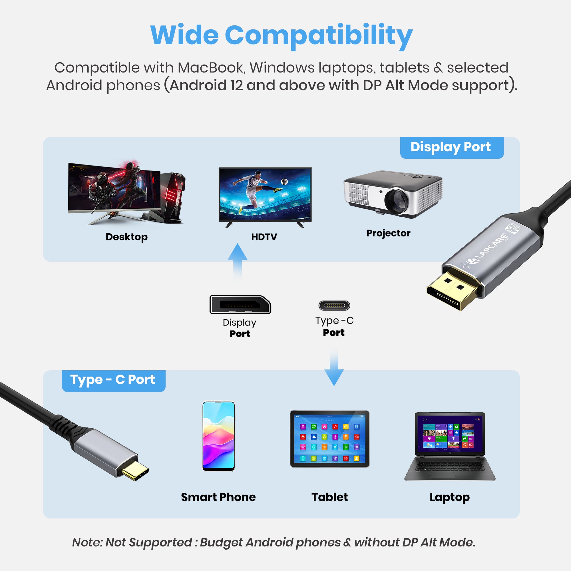 Type-C to DP 4K Cable