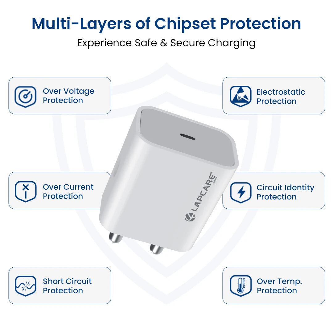 20W Quick Wall Charger With Type -C to Type- C Cable (LQW-134C)