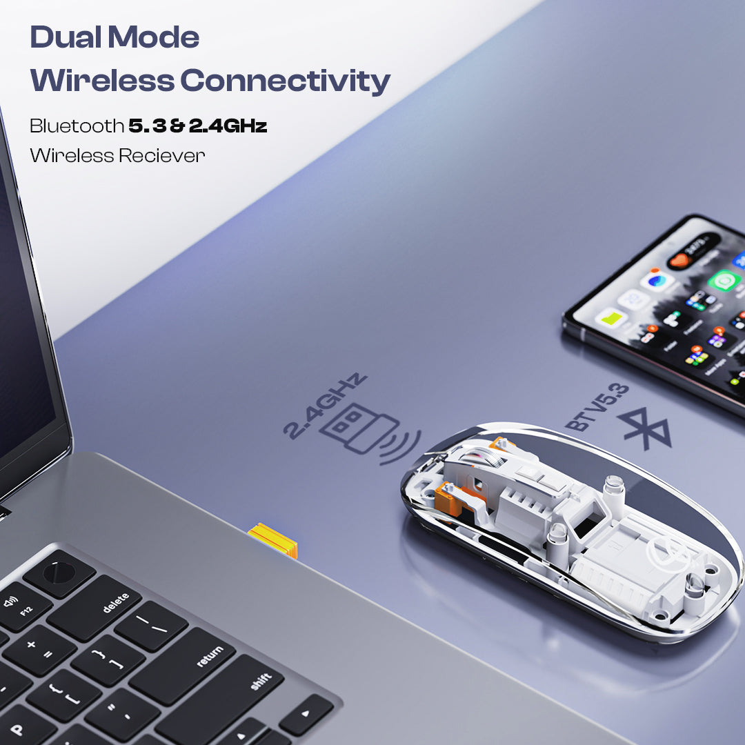 Trendy Plus 2.4G & Dual BT(v3.0 & v5.2) Wireless Mouse With Desktop Lock Key- White (LWM-801)