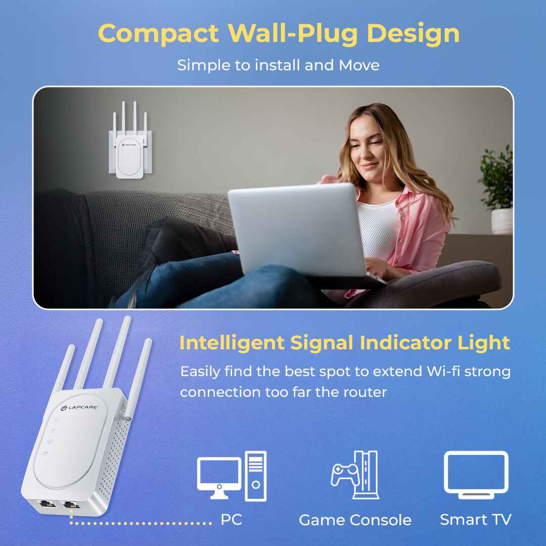 AC1200 Dual Band Wireless Range Extender (LRE-701)