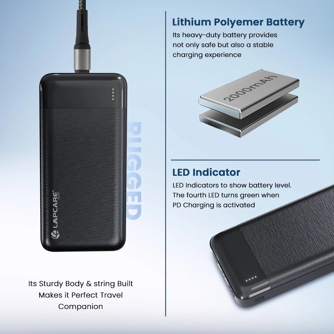Topup 20000mAh 22.5W Fast Charging Power Bank with Dual USB-A, Type-C (LPB-720)