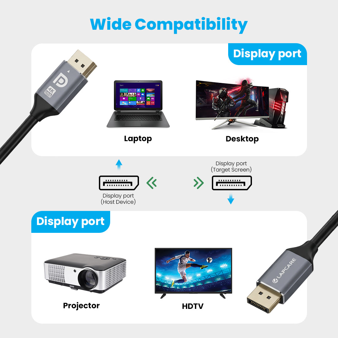 DP to DP 4K Cable