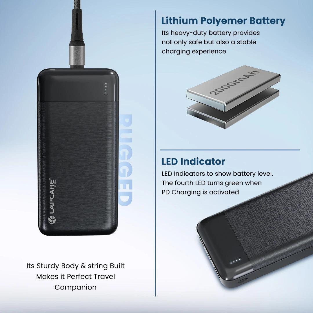 Topup 20000mAh 22.5W Fast Charging Power Bank with Dual USB-A, Type-C (LPB-720)