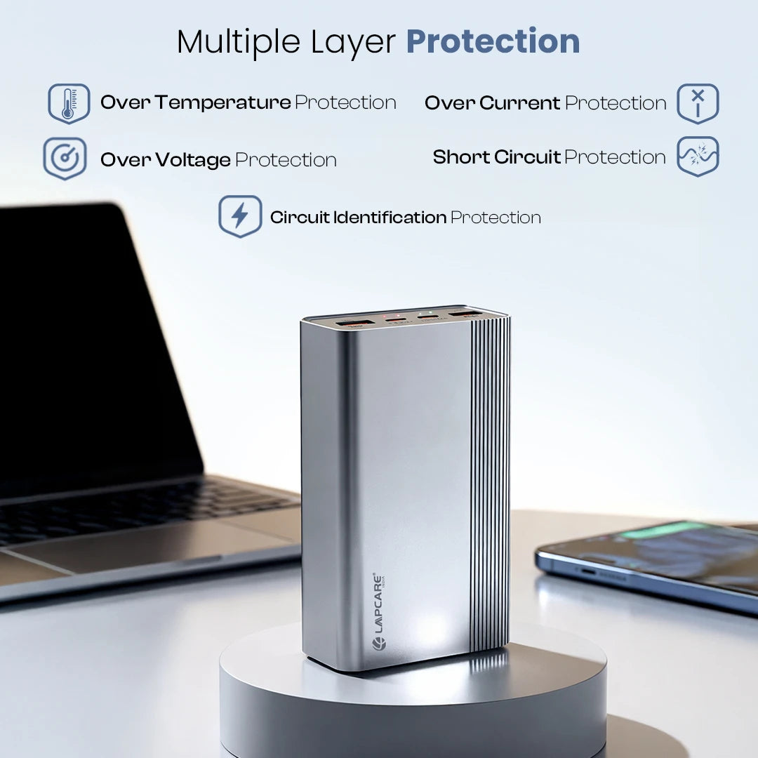 BOOST 65W Fast Charging Powerbank | 20000mAh | Dual Type-C & USB Output (LOX-232)