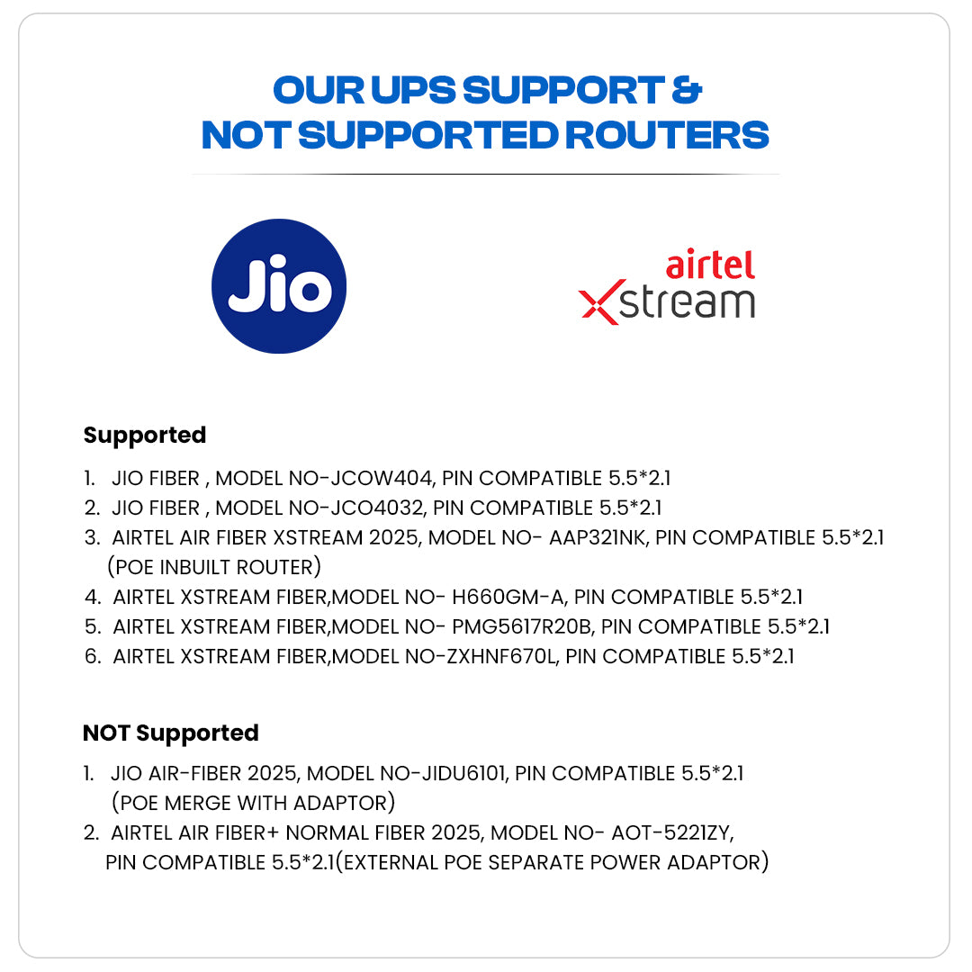 Cube V Mini UPS for Router with 8000mAh Battery (LMU-901)