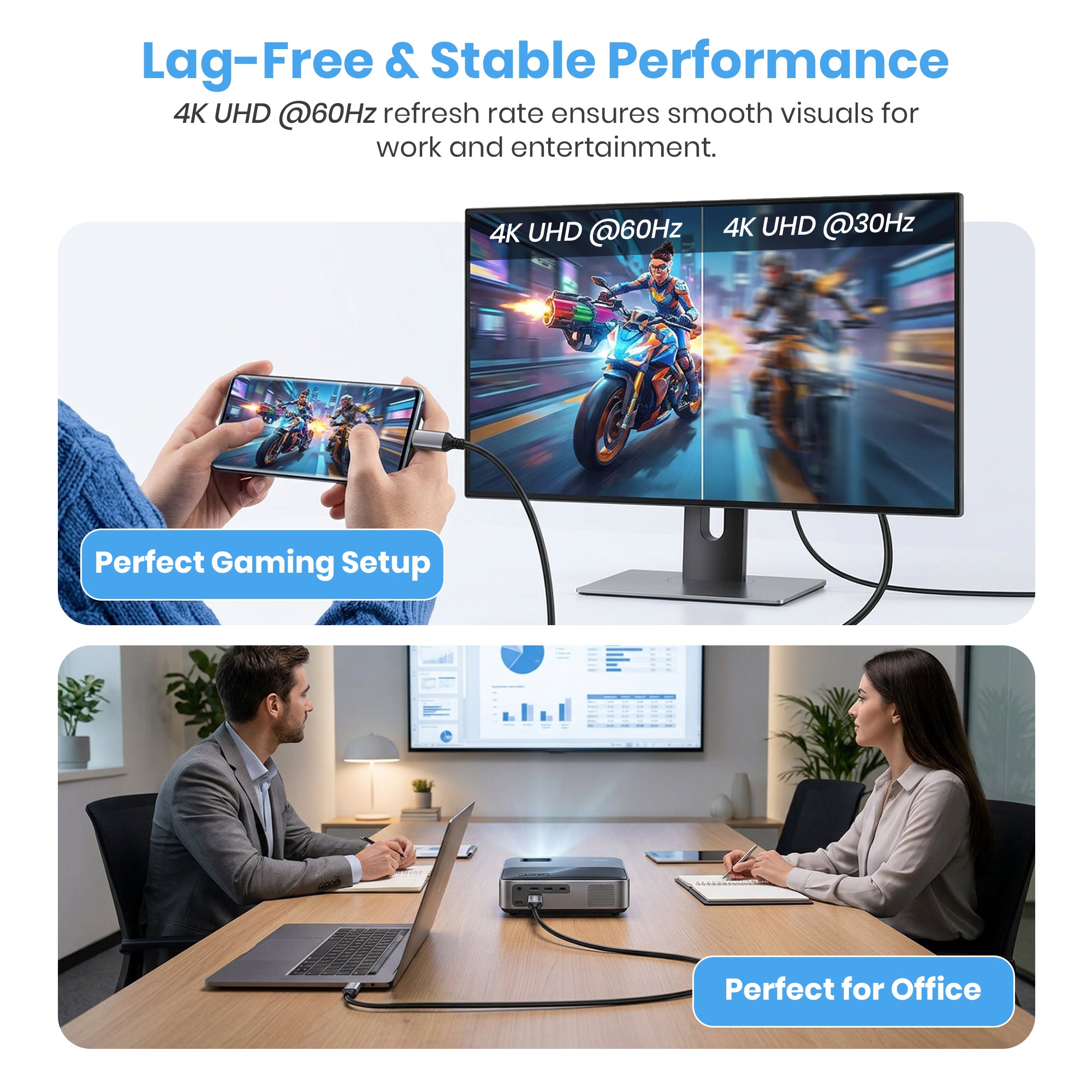 Type-C to DP 4K Cable