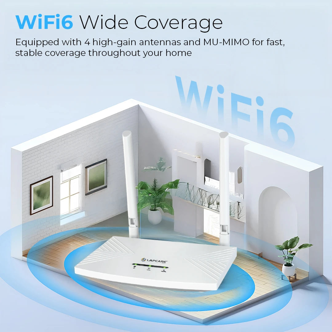 4G Wireless Router with Wi-Fi 6 | Dual Connectivity | 5G/4G SIM Support (LOX-096)