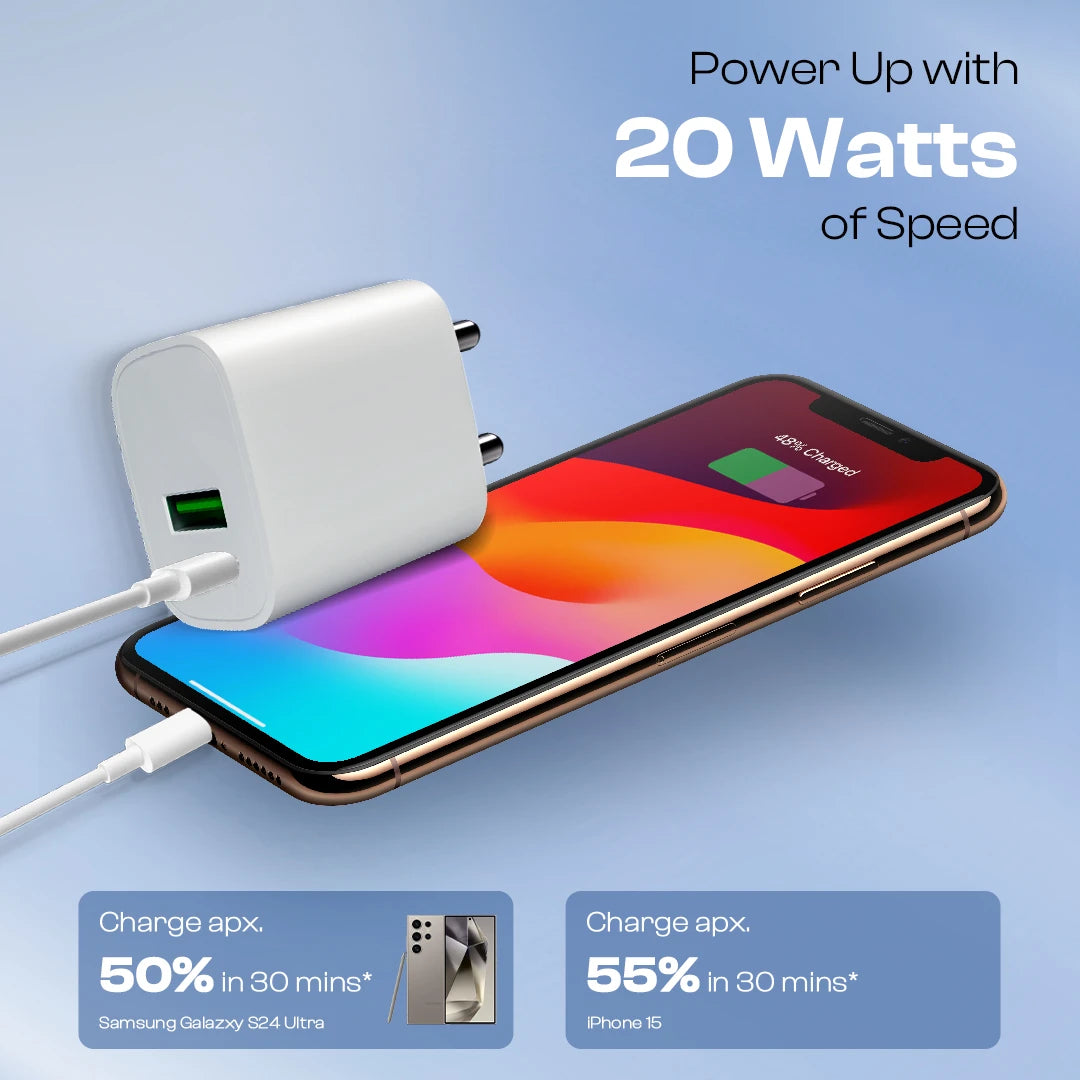 Thursty 20W Super Fast Wall Charger With Dual Port (Type C + USB) Travel Friendly