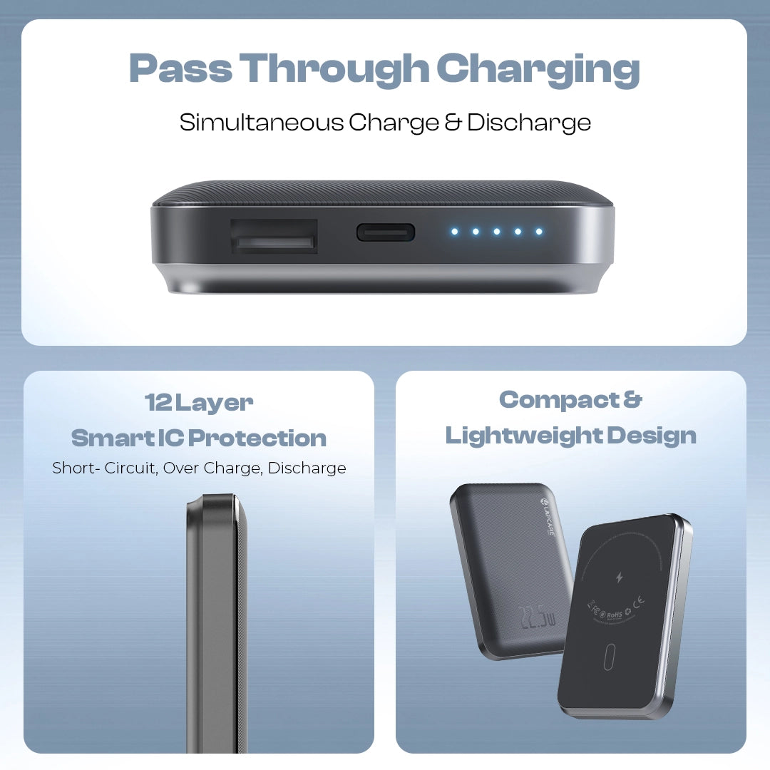 MAJE 10000mAh Pocket Power Bank With 15W Fast Wireless Charging ( LOX-136)