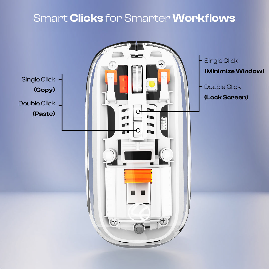 Trendy Plus 2.4G & Dual BT(v3.0 & v5.2) Wireless Mouse With Desktop Lock Key- White (LWM-801)