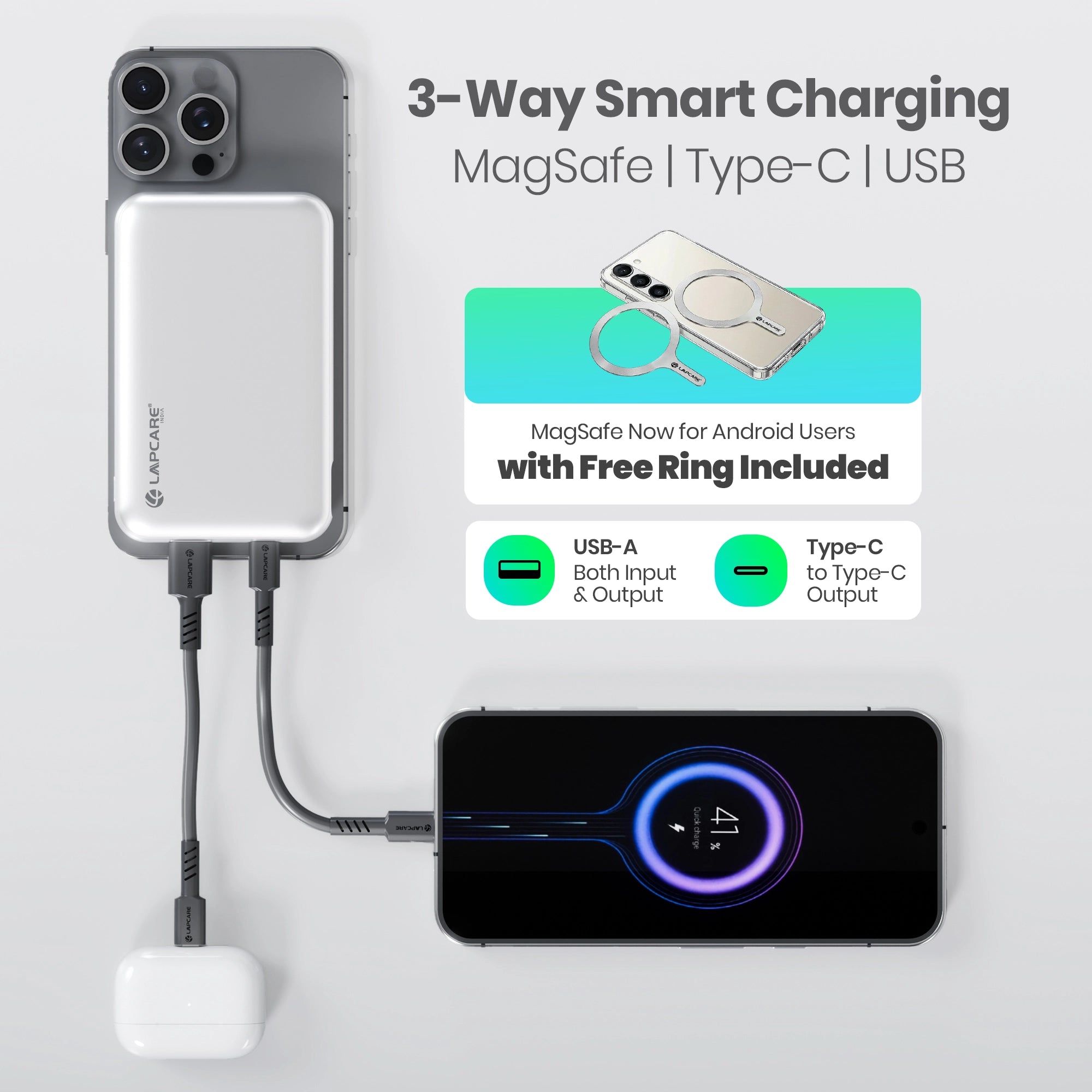 Riveraa 10000mAh Pocket Power Bank | 22.5W Fast Wired & 15W Mag-Safe Charging -White (LOX-201)