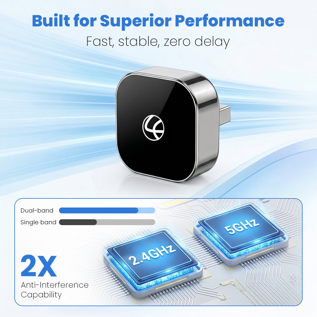 2-in-1 Wireless CarPlay & Android Auto Adapter | USB-C Converter (LOX-833)