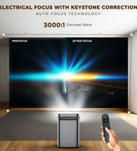 Laplay LED Projector ( LLP-003 )