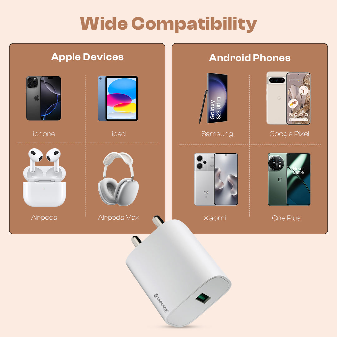 Power Buddy 20W Quick Wall Charger with USB to Type-C Cable (LQW- 323)