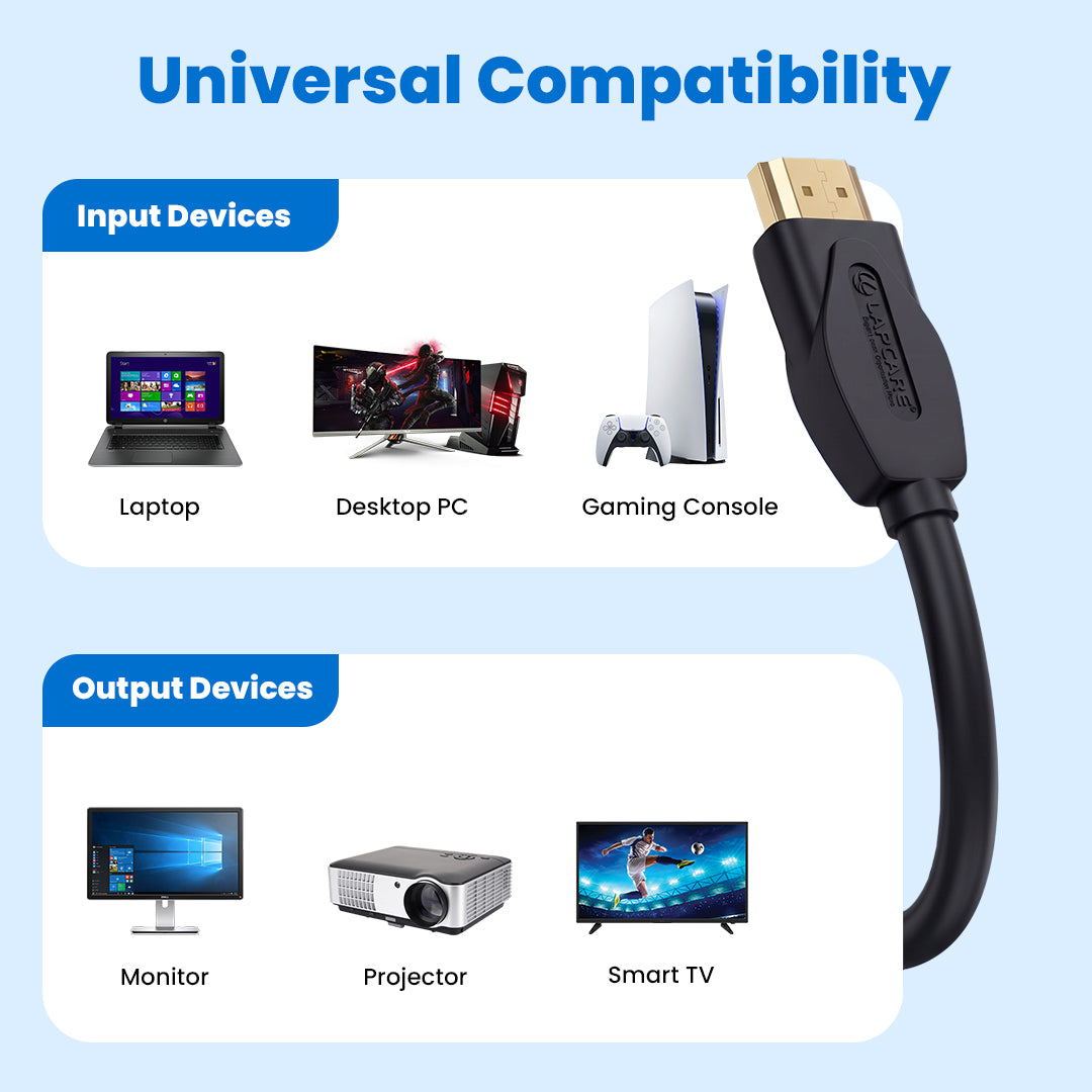 HDMI Ethernet AV Cable