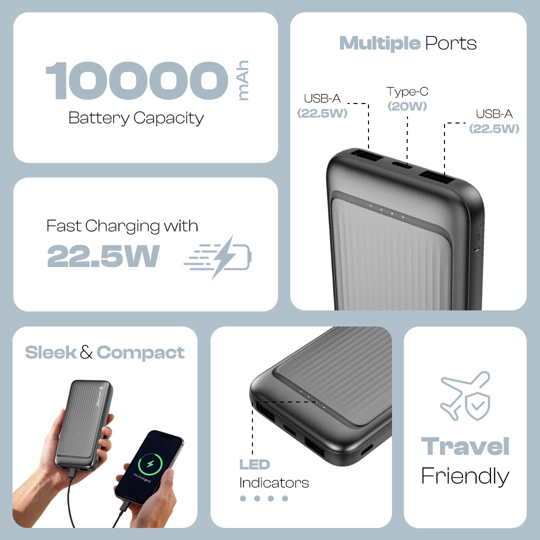 Pacer 10000mAh Portable Power Bank | 22.5W Fast Charging | Multi-Port Design- Black (LOX-223)