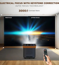 Laplay LED Projector ( LLP-006 )