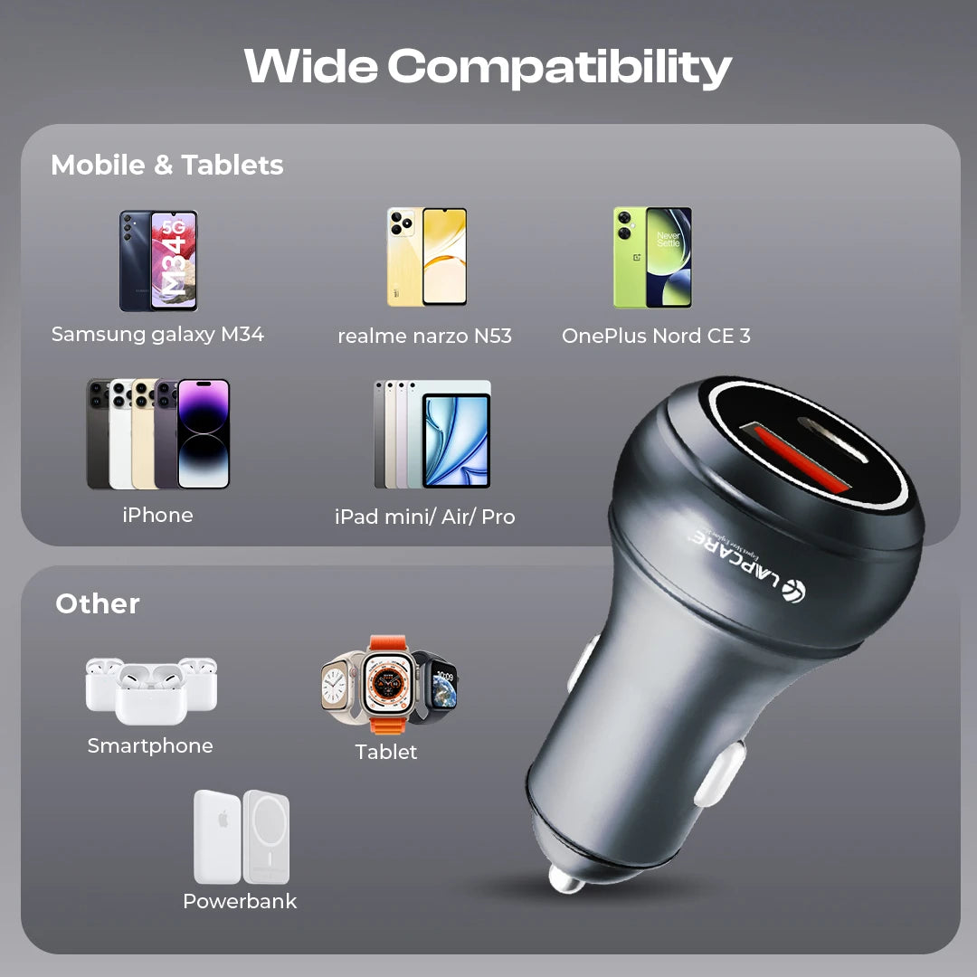 CARGE 145W PD Super Fast Car Charger With 100W USB-A & 45W Type C (LCC-215) Gun Metal