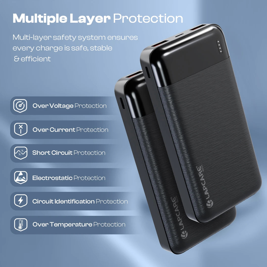 Topup 20000mAh 22.5W Fast Charging Power Bank with Dual USB-A, Type-C (LPB-720)