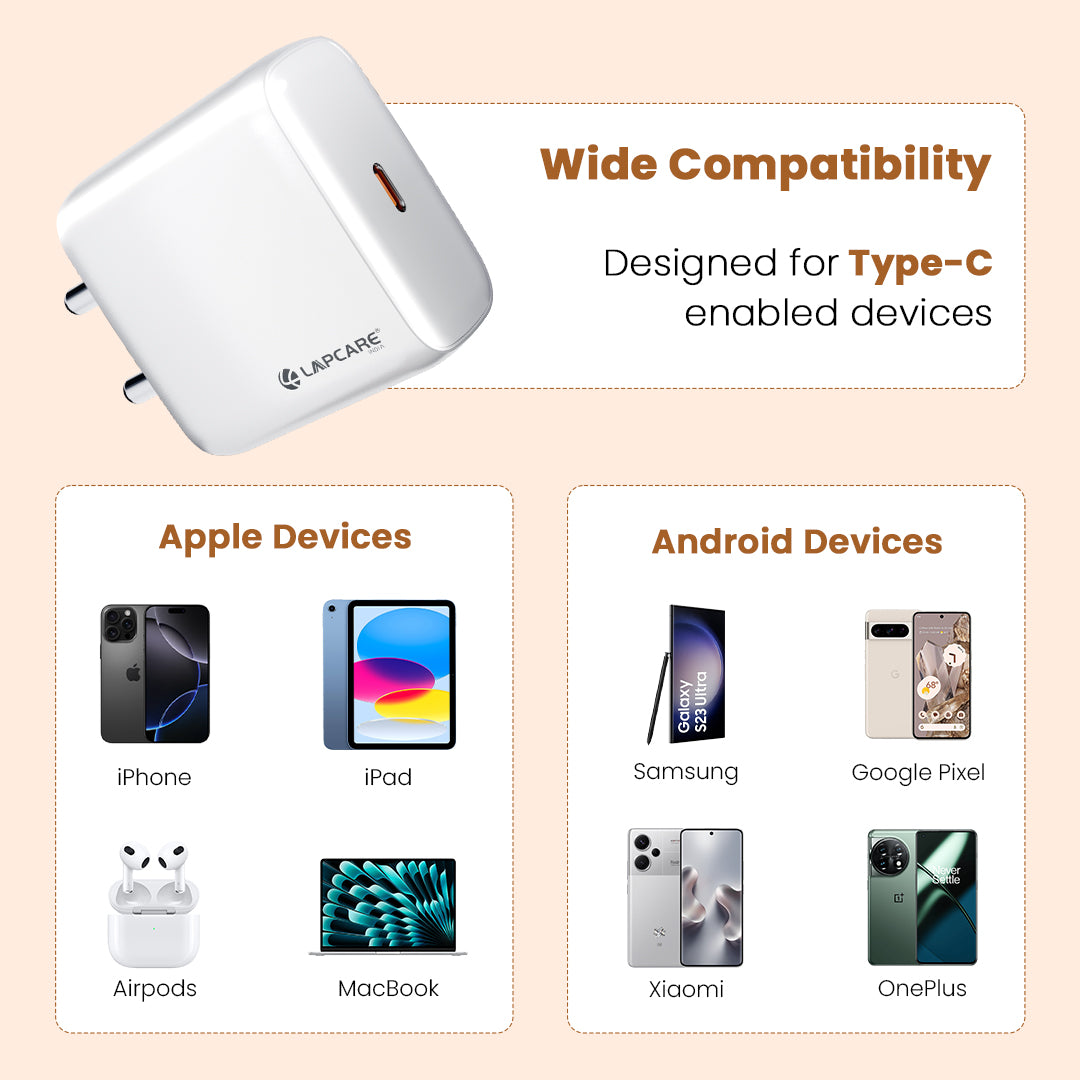 THUMBY 45W PD/PPS Wall Charger | Fast Type-C Charging Adapter |Laptop Compatible
