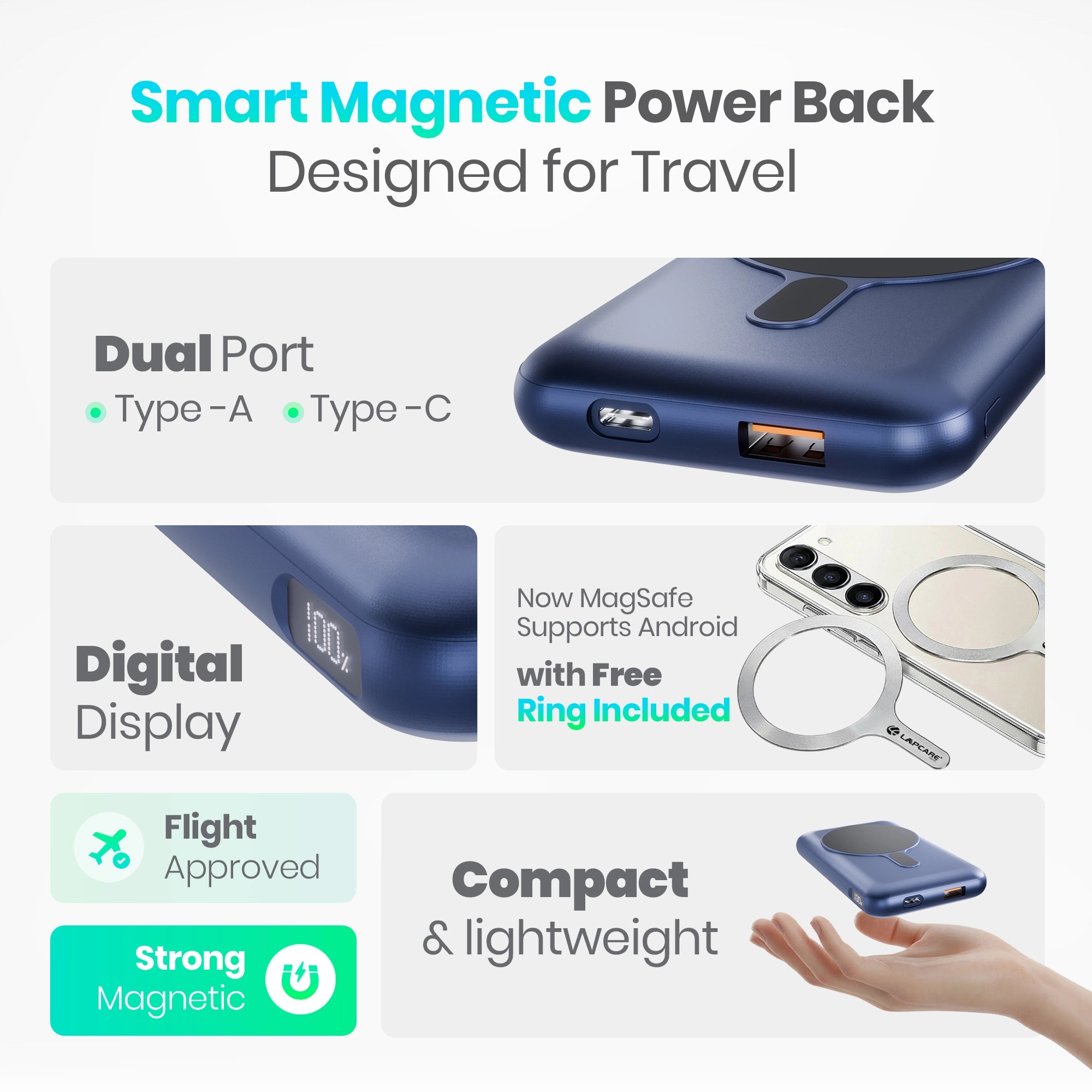 Riveraa 10000mAh Pocket Power Bank | 22.5W Fast Wired & 15W Mag-Safe Charging- Blue (LOX-201)