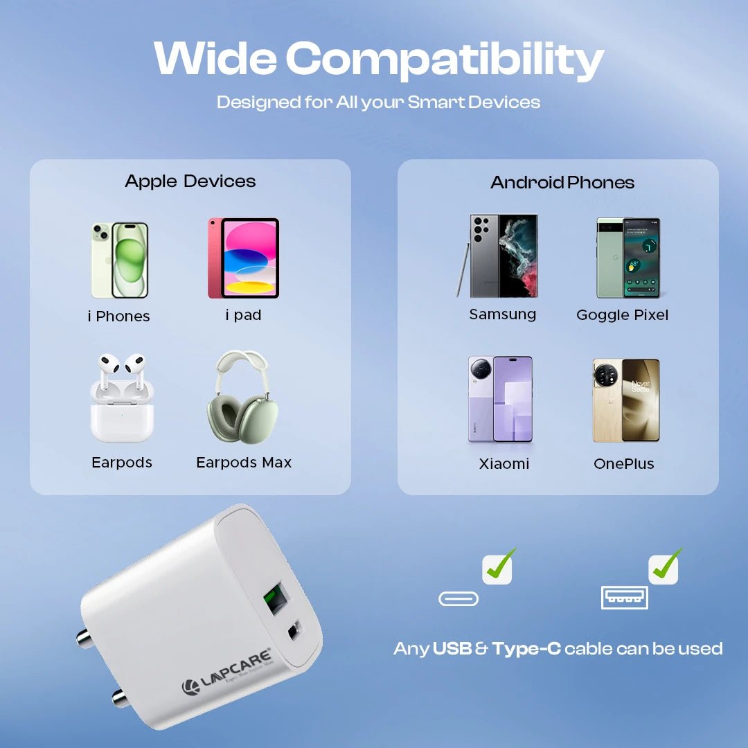 Thursty 20W Super Fast Wall Charger With Dual Port (Type C + USB) Travel Friendly