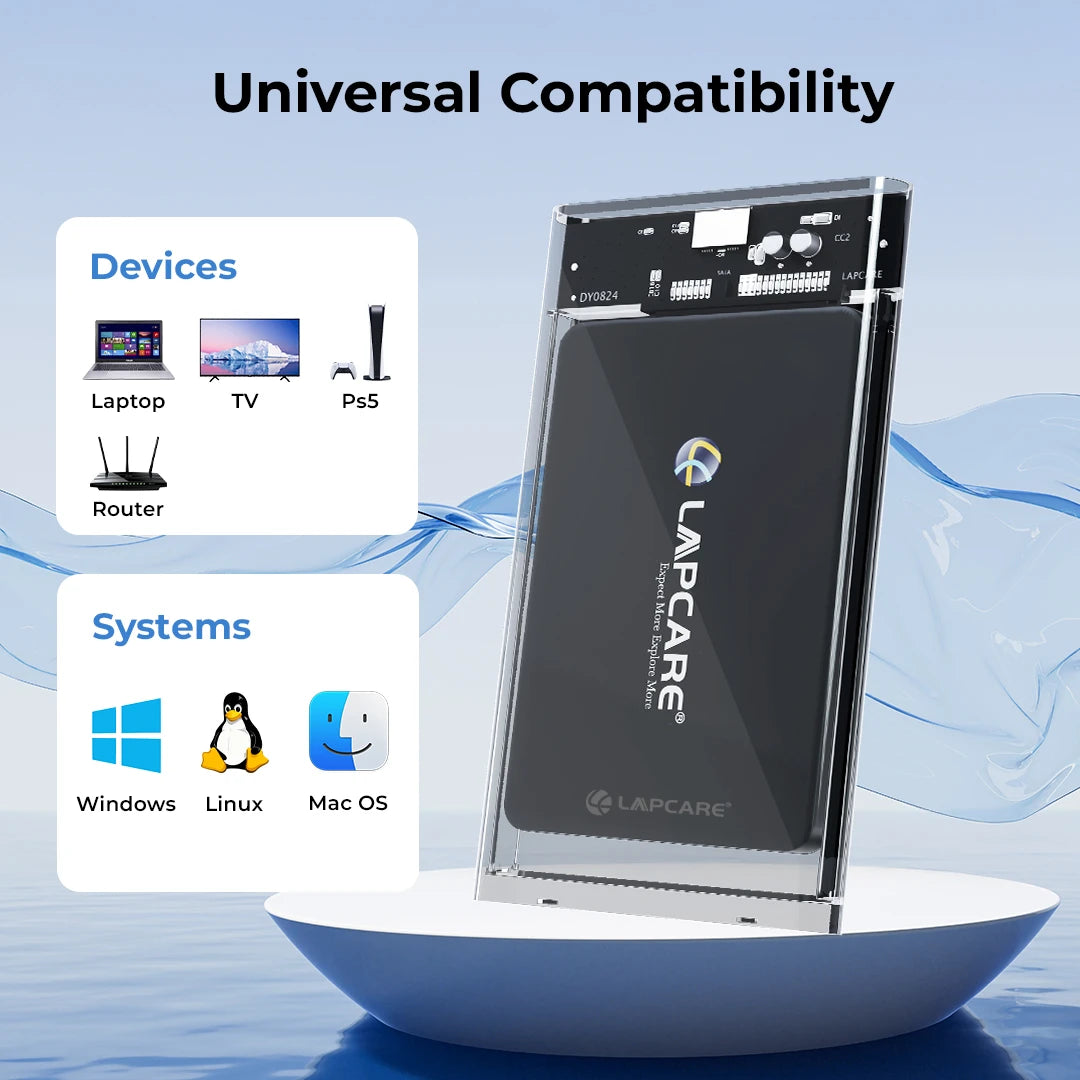 Transparent SSD Casing for 2.5" Sata with cable