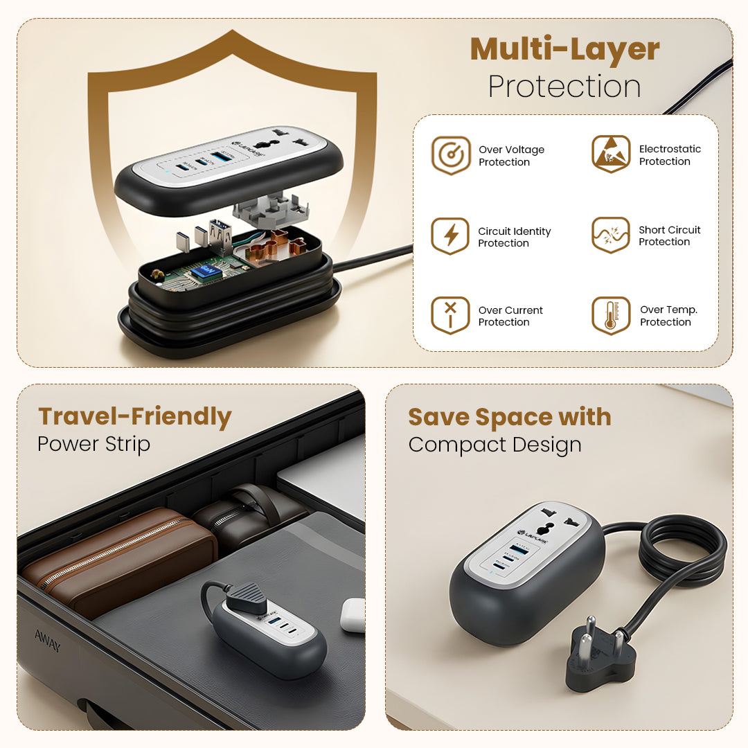 GRIP 5-in-1 Desktop Power Strip With 67W GaN Fast Charging- (Black)