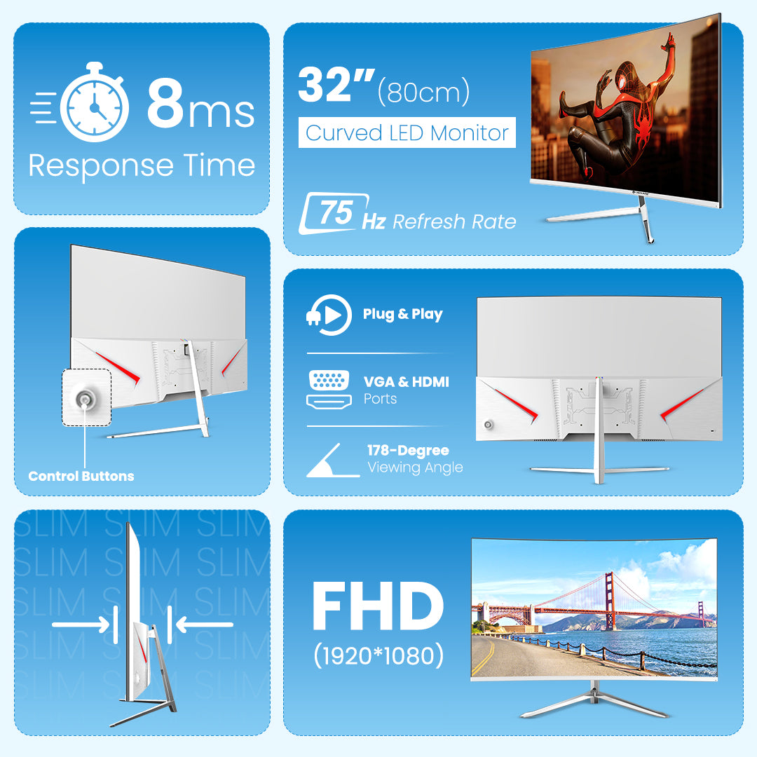 CURVE Lapeye LM32WHCR 32" Curved LED Monitor, Full HD, 75Hz (LM32WHCR)