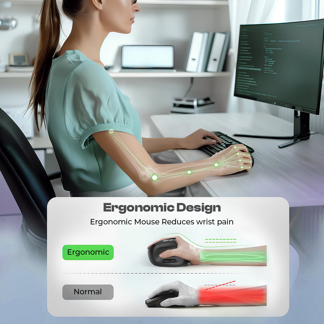 SunGrip 2.4GHz Wireless Mouse With Silent Clicks | 1600 DPI Adjustable (LWM-171)