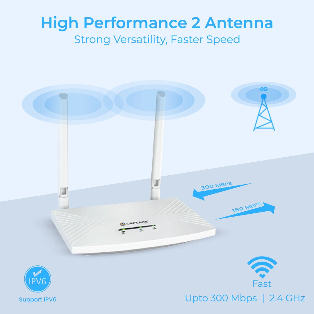 4G Wireless Router with Wi-Fi 6 | Dual Connectivity | 5G/4G SIM Support (LOX-096)