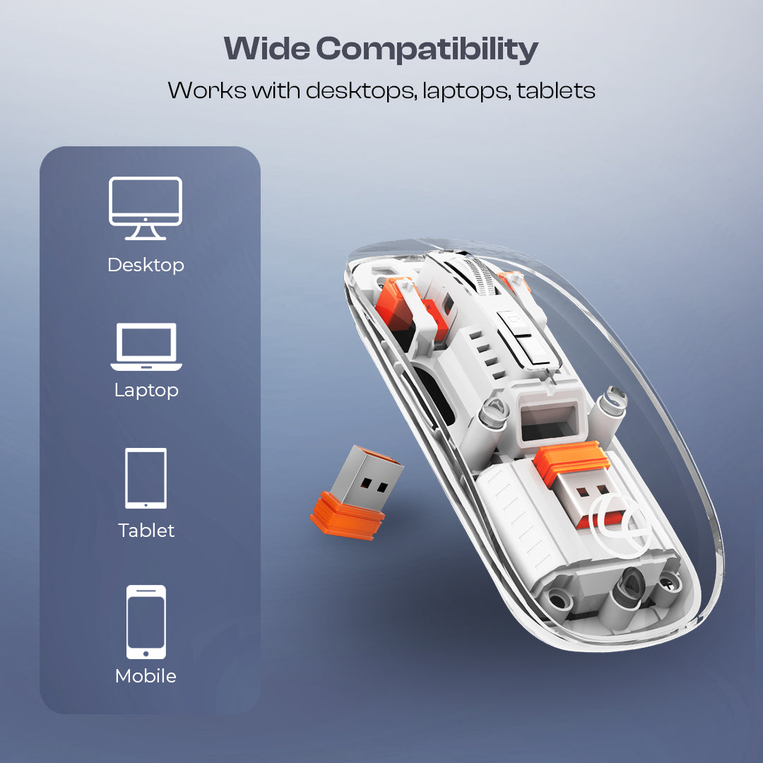 Trendy Plus 2.4G & Dual BT(v3.0 & v5.2) Wireless Mouse With Desktop Lock Key- White (LWM-801)
