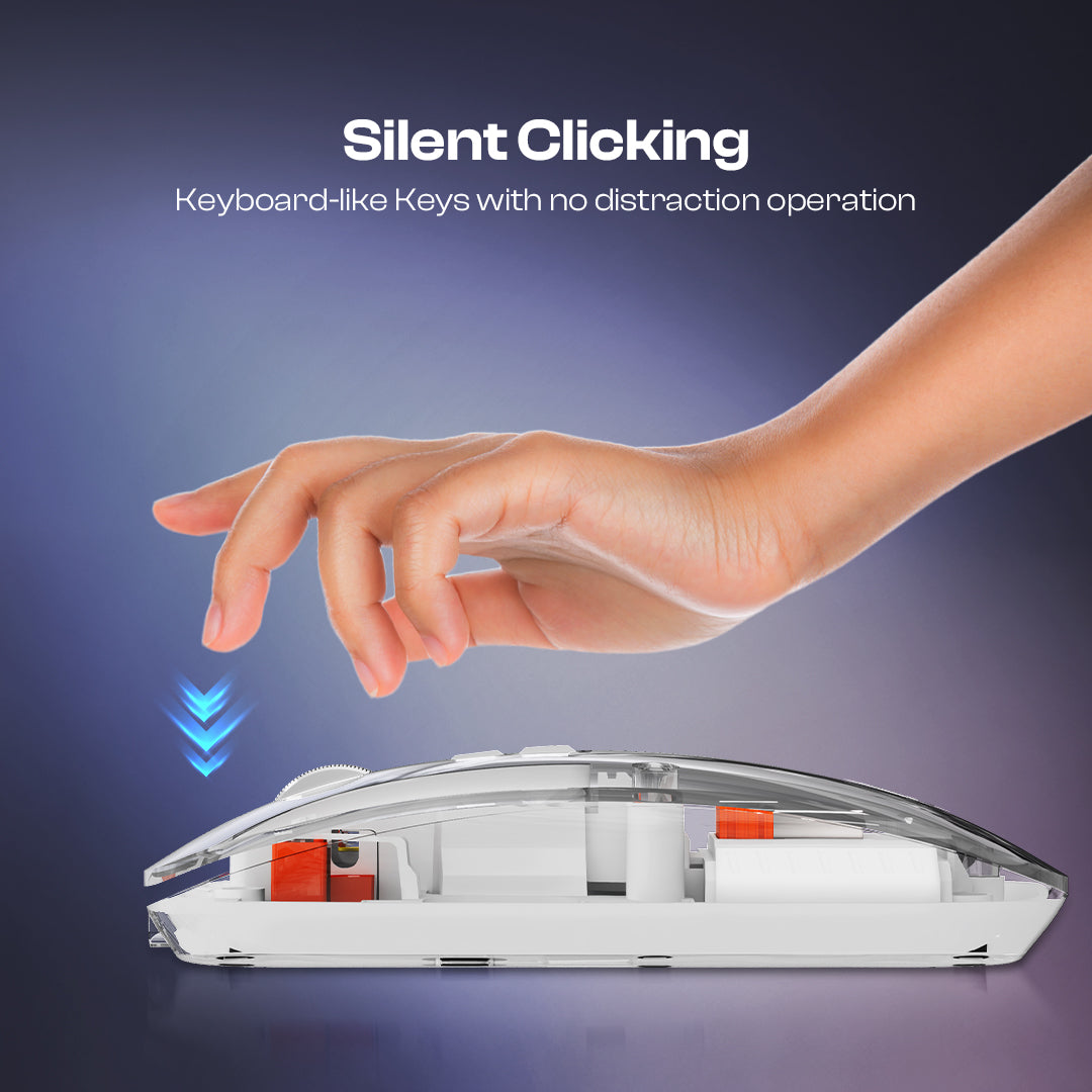 Trendy Plus 2.4G & Dual BT(v3.0 & v5.2) Wireless Mouse With Desktop Lock Key- White (LWM-801)