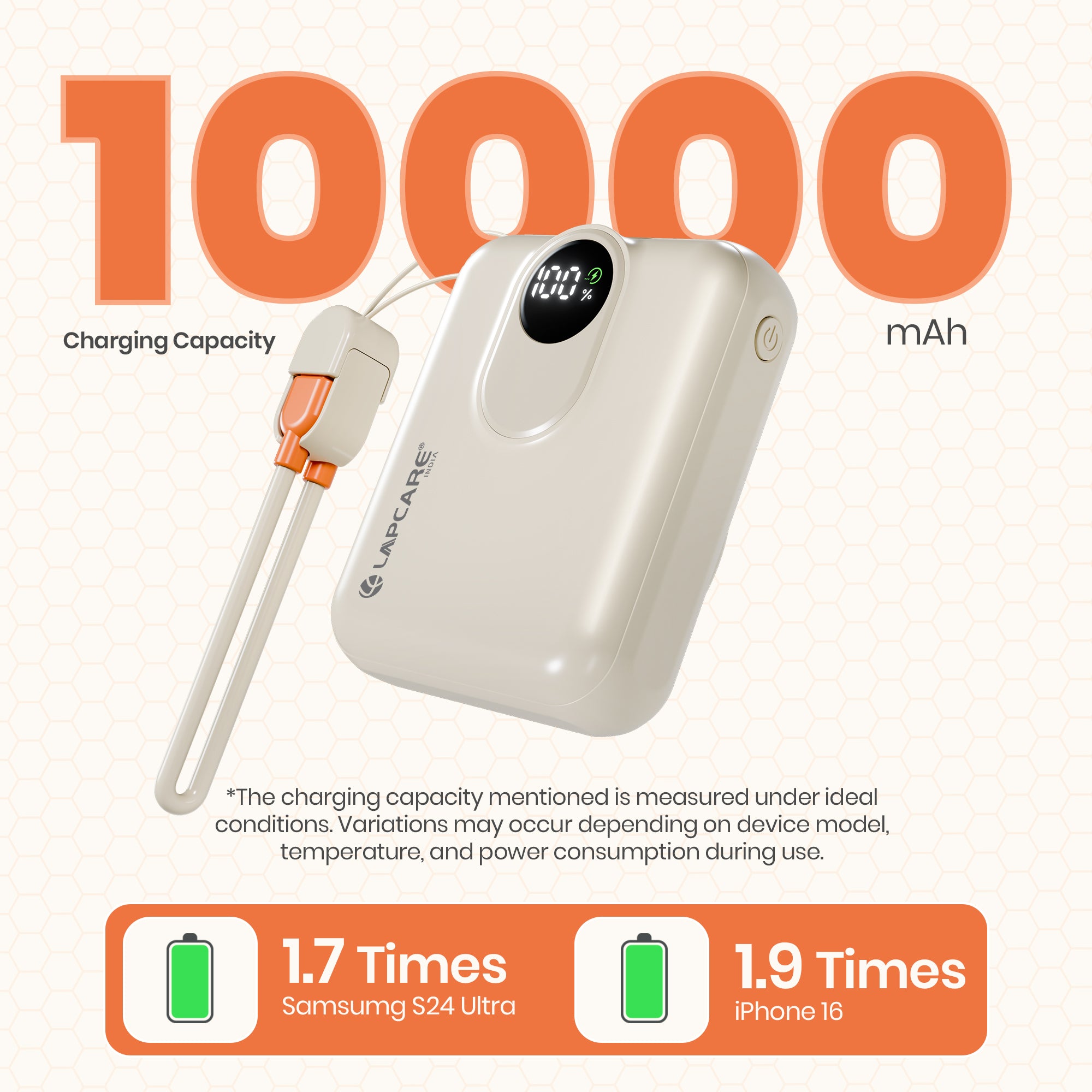 Life 10000mAh Pocket Power Bank With 15W Mag-Safe Charging & Type C , Lightning cable (LOX-230)
