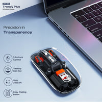 Trendy Plus 2.4G & Dual BT(v3.0 & v5.2) Wireless Mouse With Desktop Lock Key- Black (LWM-801)