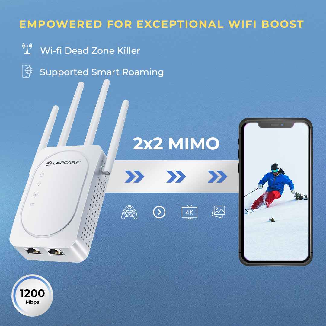 AC1200 Dual Band Wireless Range Extender (LRE-701)