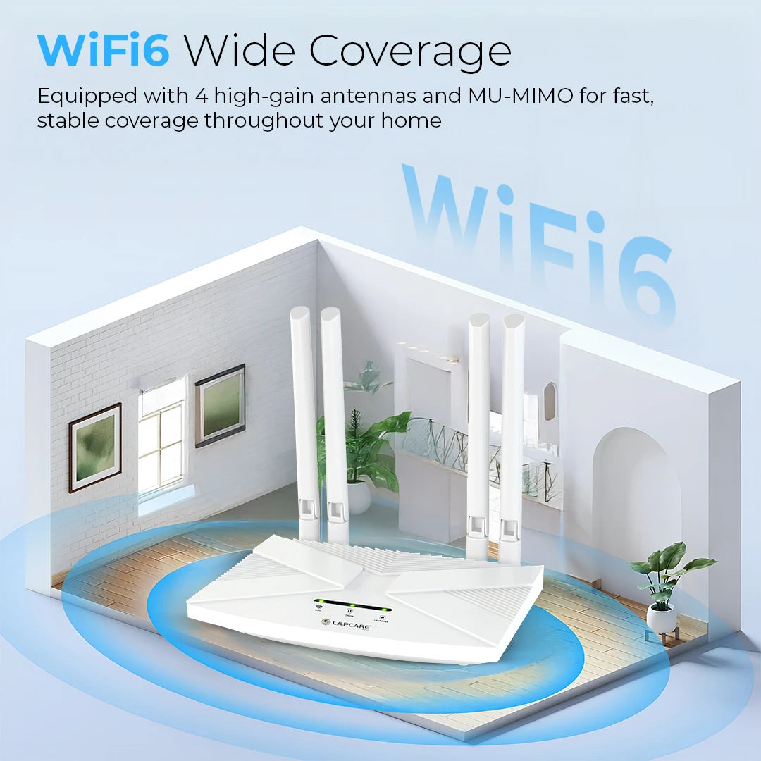 Lapcare 4G SIM 4 Antena Wi-fi 6 Router (W666)
