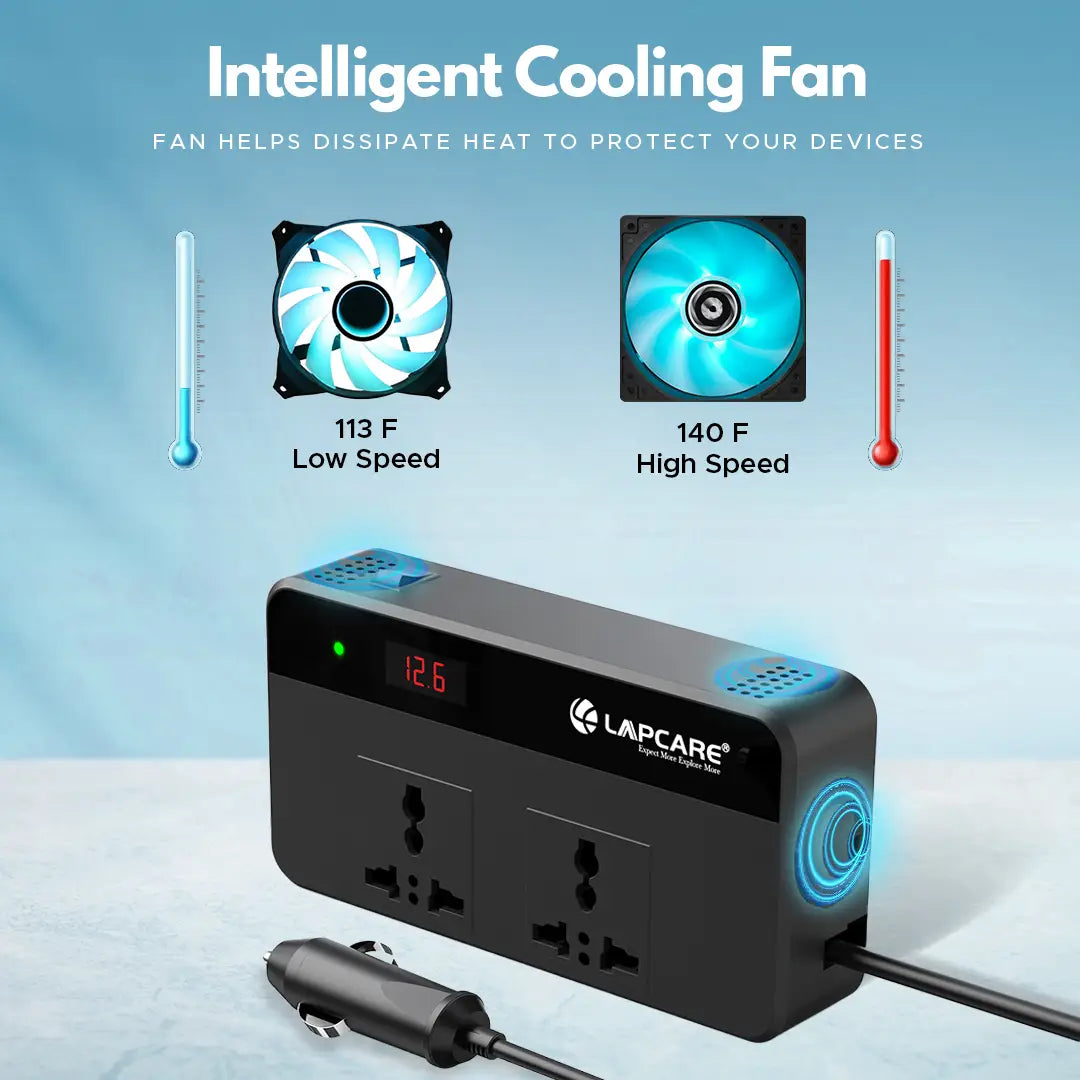 200W Power Inverter With USB Fast - Charging Port (LPI-006)